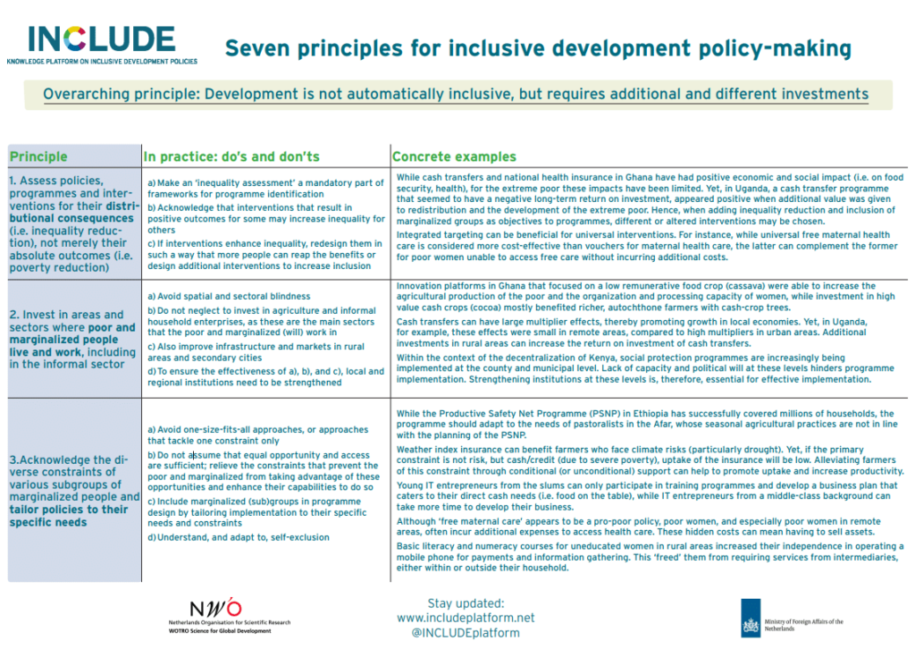 Seven Principles For Inclusive Development Policy Making Include Platform